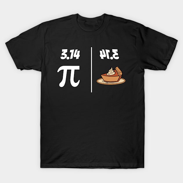 Thanksgiving Pumpkin Pi 3.14 Nerd Geeks Funny Gift T-Shirt by Hasibit
